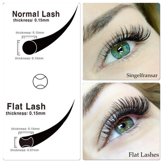 Flat Lash C Curl Eyelash Extension for Natural Volume